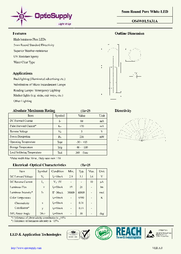 OS4WFL5A31A_8101174.PDF Datasheet