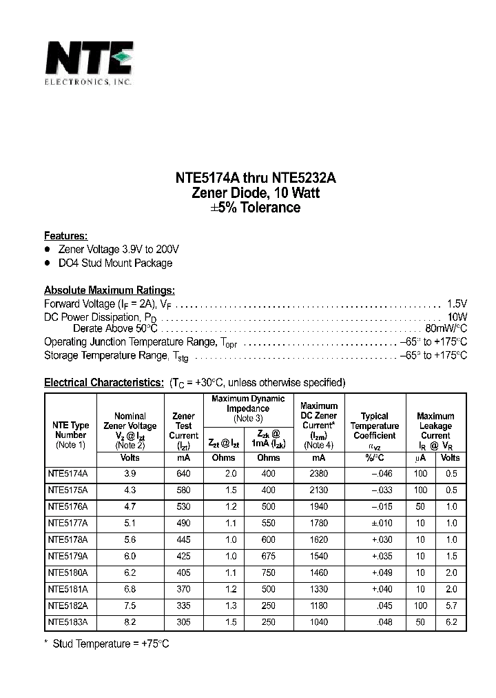 NTE5210A_8101428.PDF Datasheet