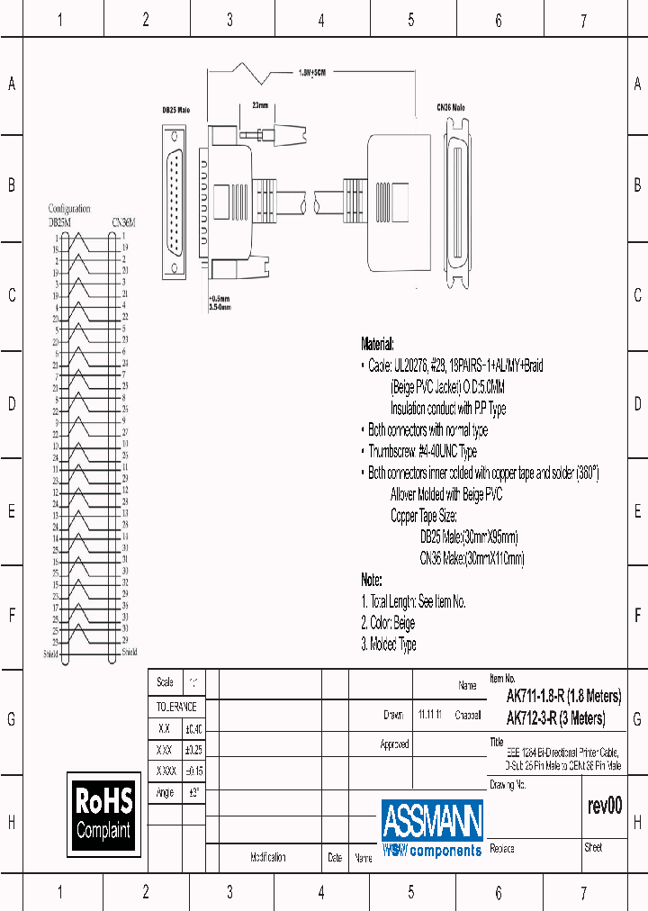 AK711-18-R_8104401.PDF Datasheet