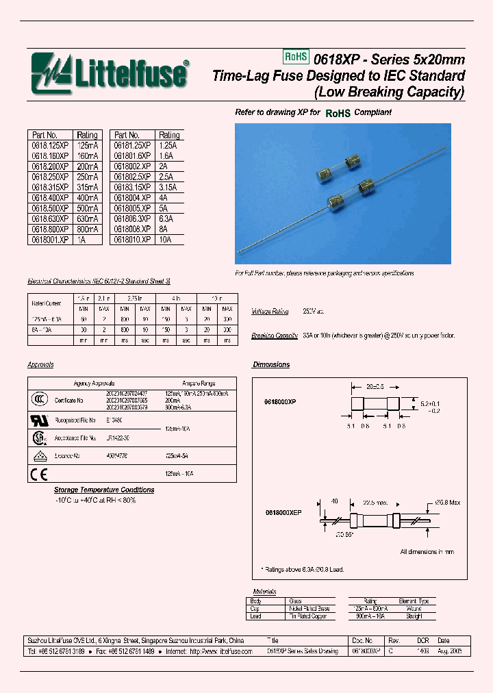 0618001XP_8104699.PDF Datasheet