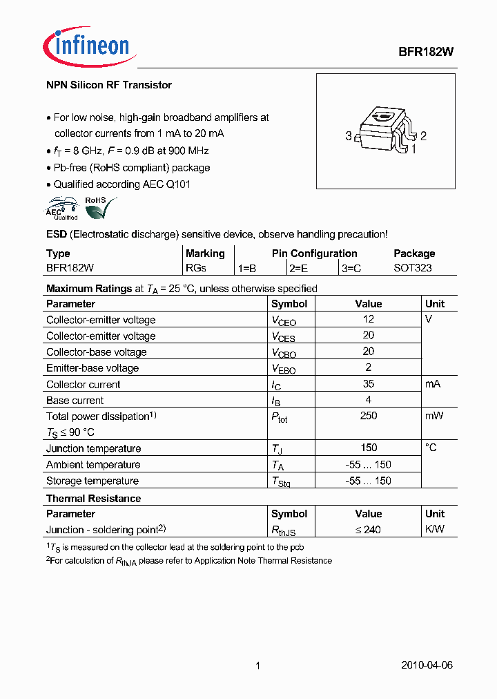 BFR182W-10_8109862.PDF Datasheet