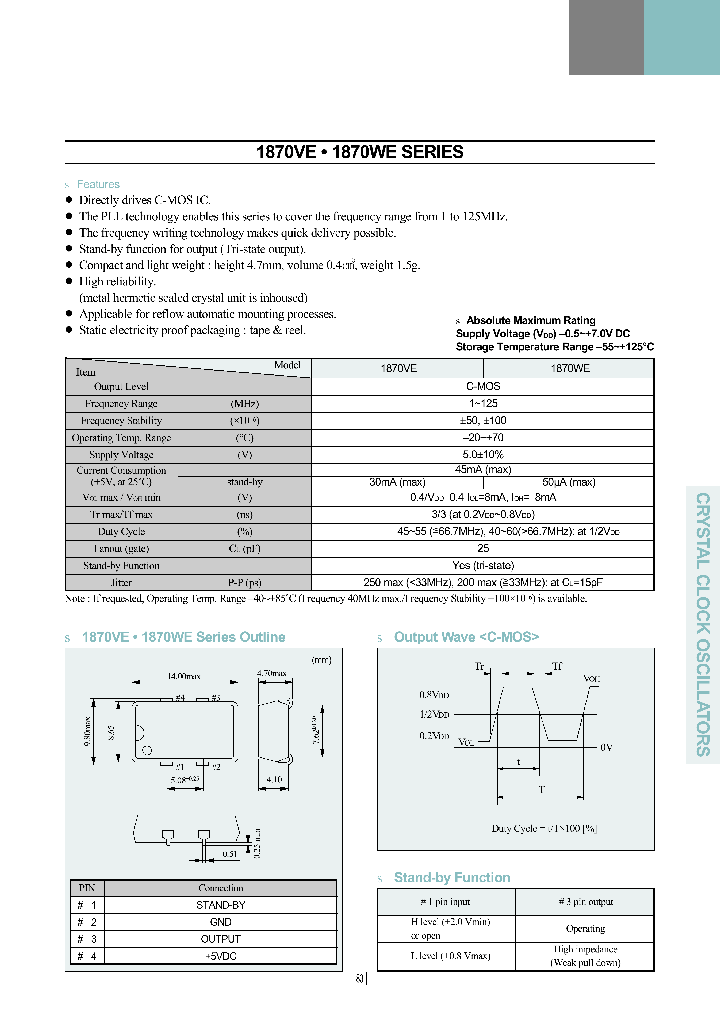1870VE-FREQ1-OUT21-STBY1_8111522.PDF Datasheet