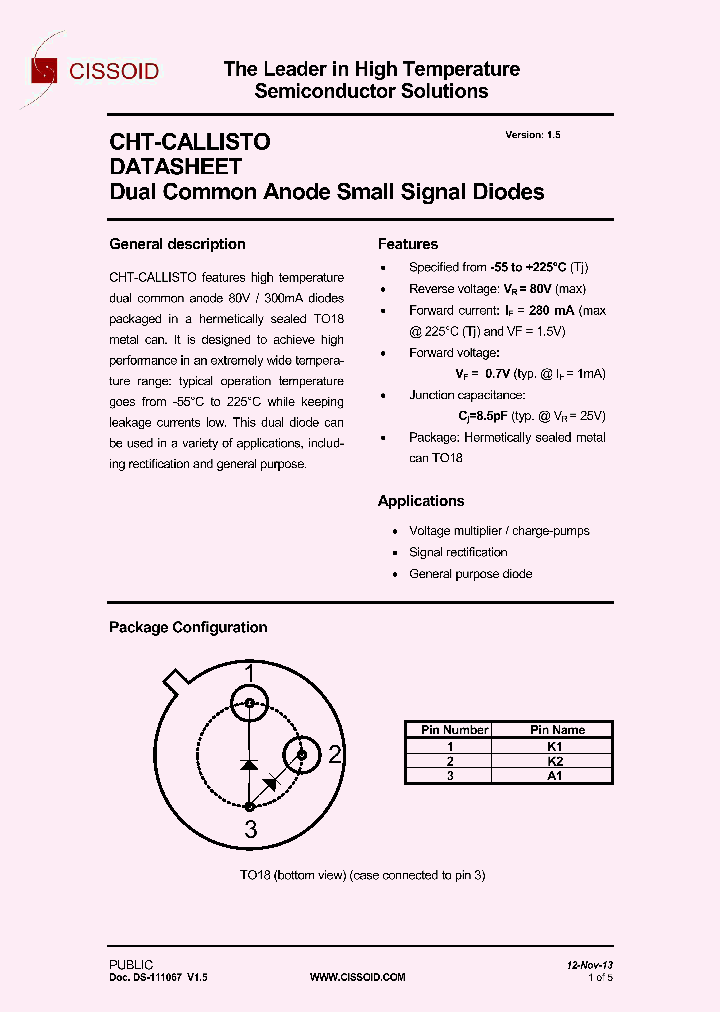 CHT-PLA5520A_8111034.PDF Datasheet