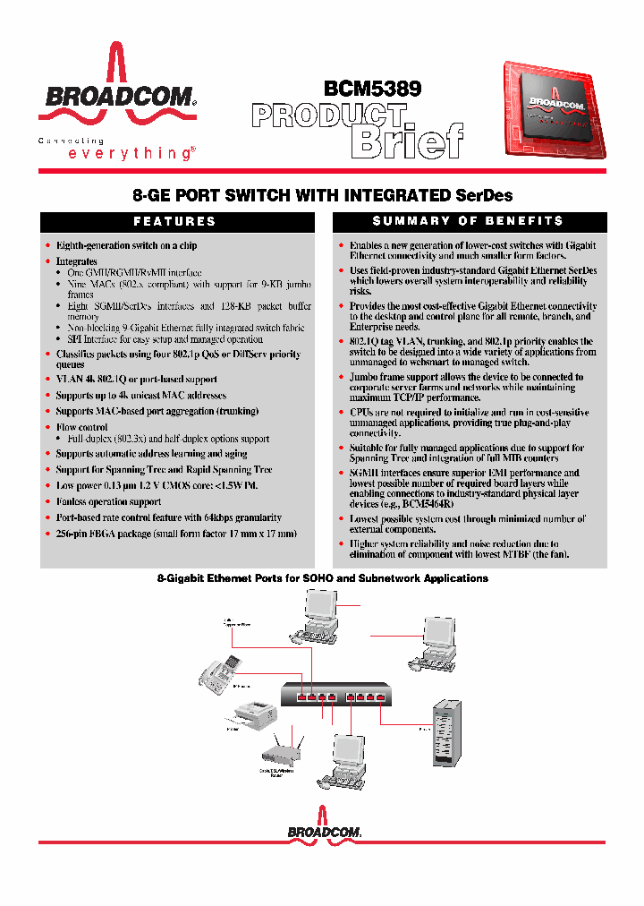 BCM5389IFBG_8115082.PDF Datasheet