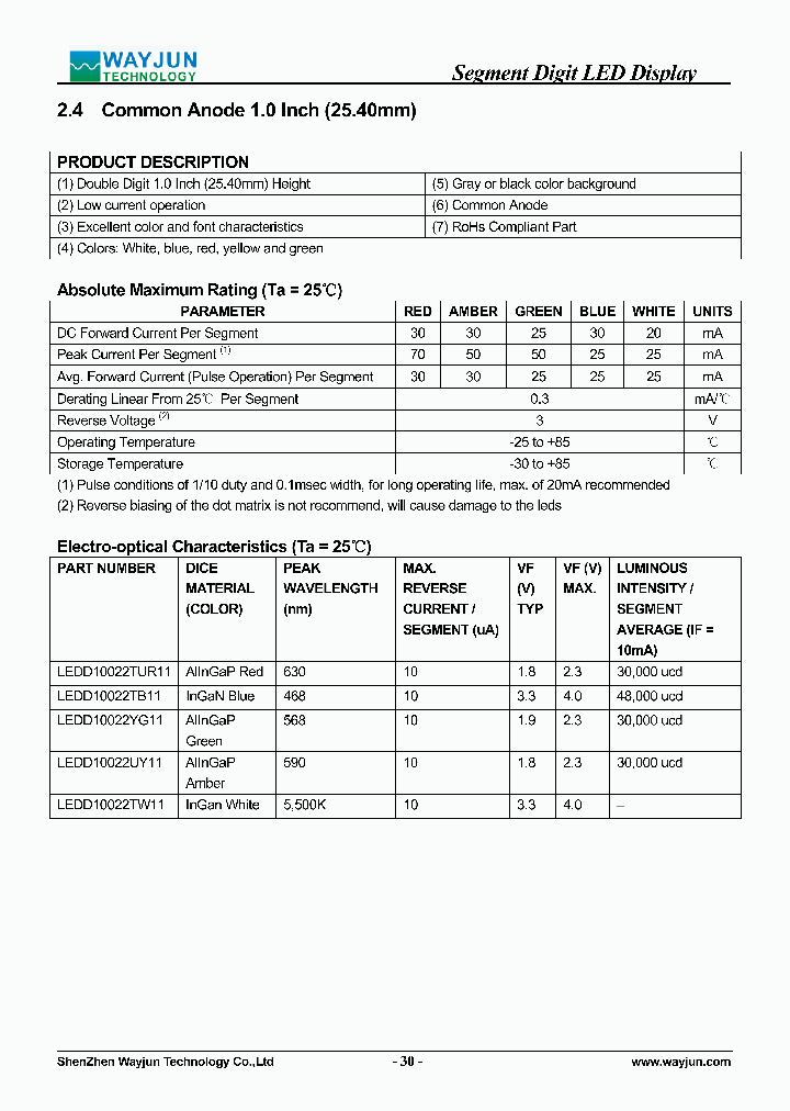 LEDD10022UY11_7819357.PDF Datasheet