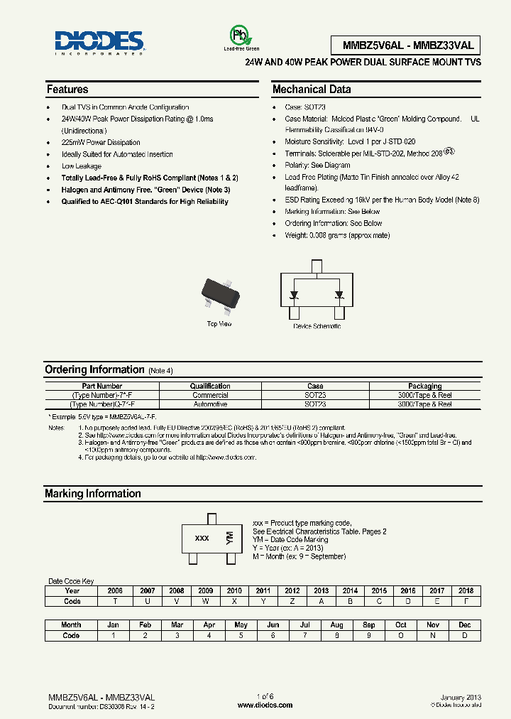 MMBZ6V8AL-7-F_8122028.PDF Datasheet