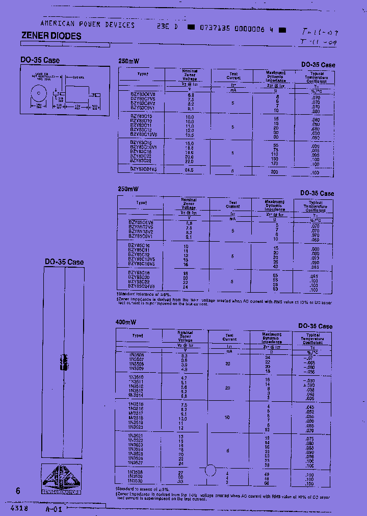 1N3527_8139334.PDF Datasheet