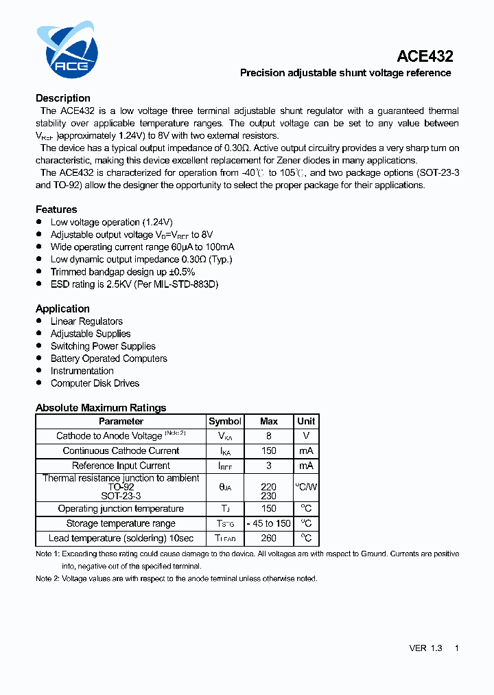 ACE432ABMAH_8144823.PDF Datasheet