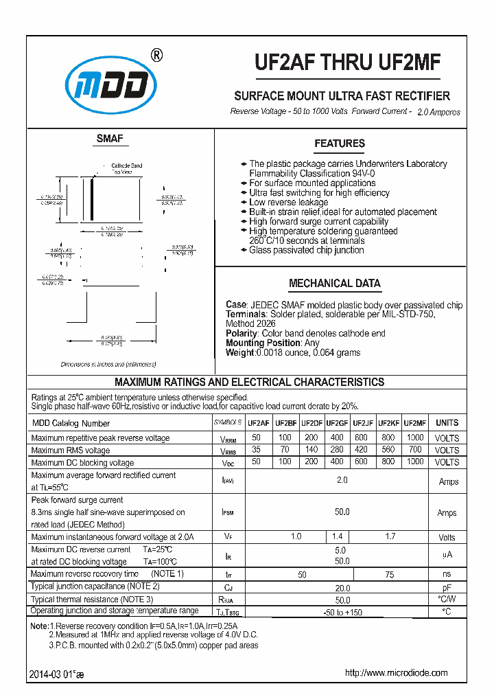UF2MF_8156792.PDF Datasheet