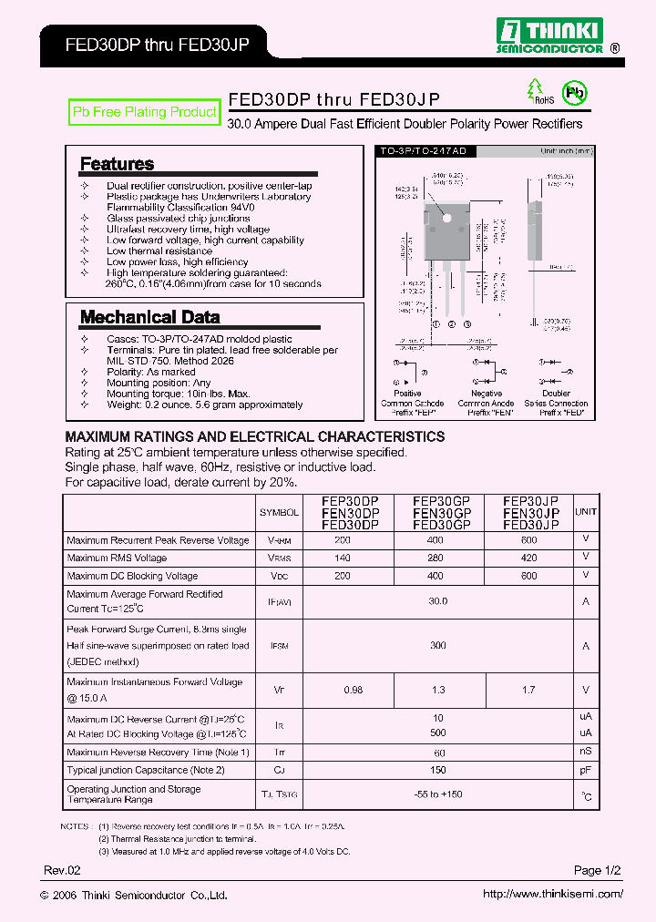 FEN30GP_8158359.PDF Datasheet