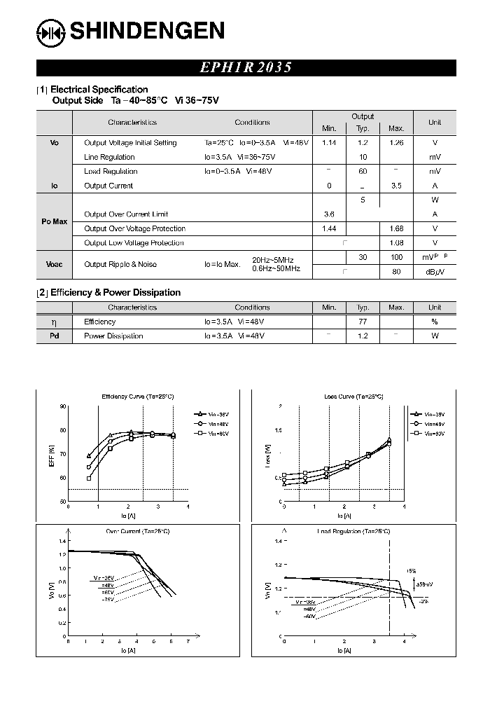 EPH1R2035_8159116.PDF Datasheet