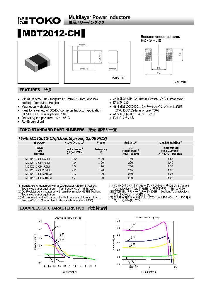 MDT2012-CH_8178902.PDF Datasheet