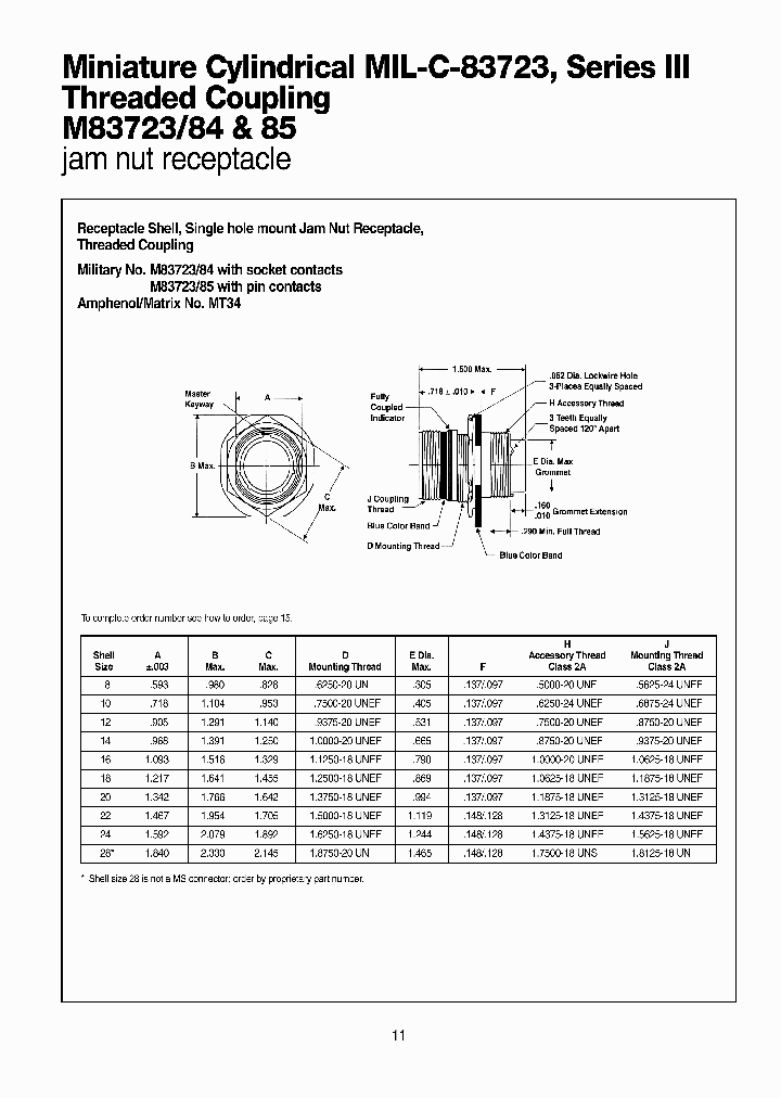 M8372384K10063_8184696.PDF Datasheet