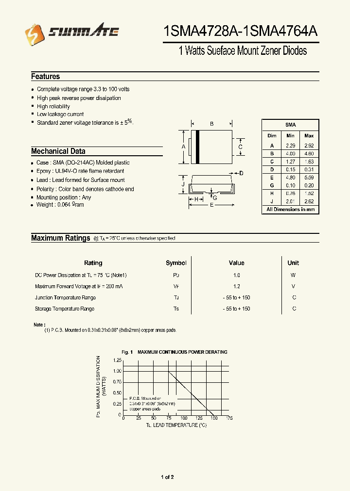 1SMA4750A_8185386.PDF Datasheet