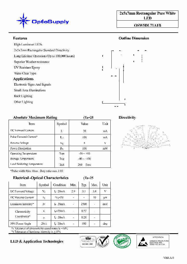 OSW5DL71A1B_8187616.PDF Datasheet