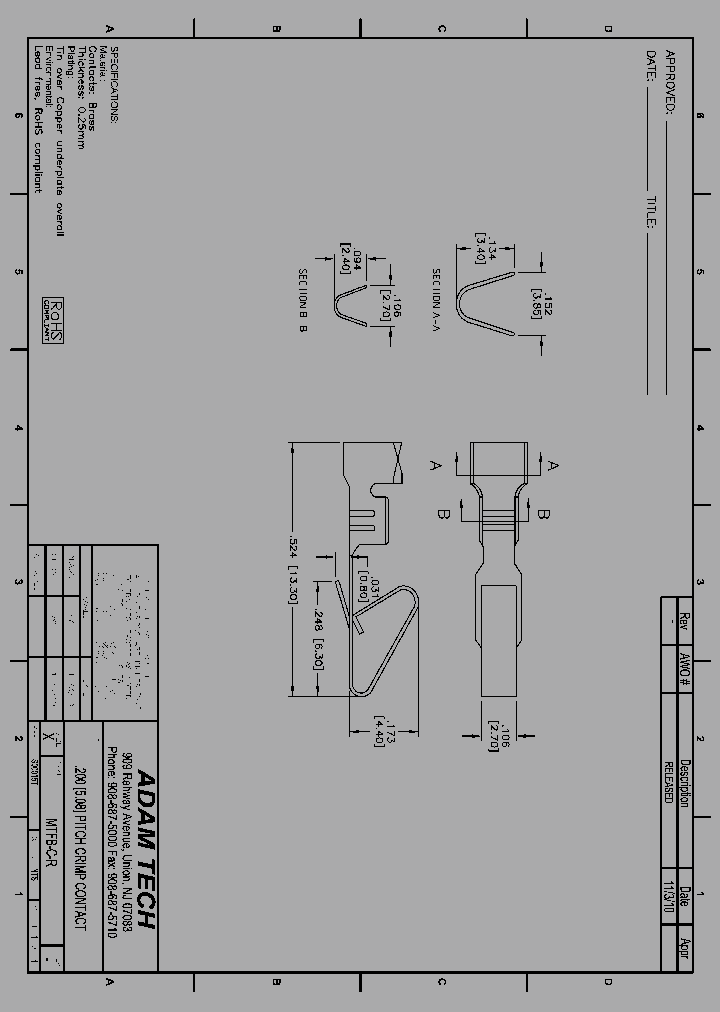 MTFB-C-R_8190197.PDF Datasheet