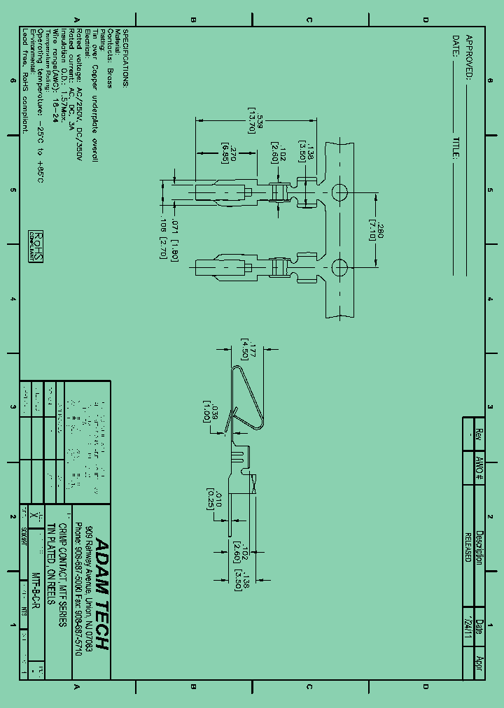 MTF-B-C-R_8190192.PDF Datasheet