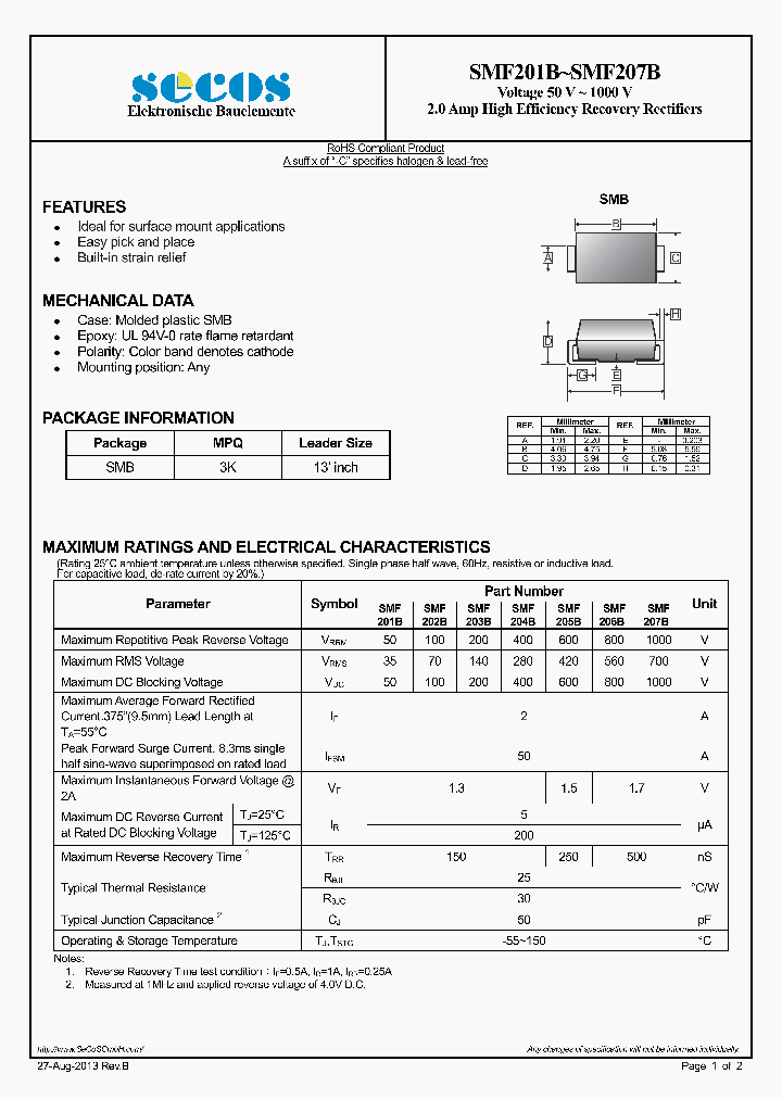 SMF201B-15_8193281.PDF Datasheet