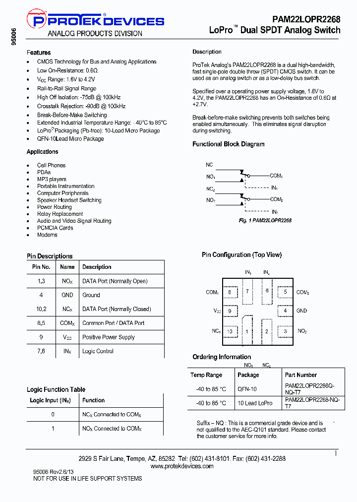 PAM22LOPR2268-15_8196743.PDF Datasheet