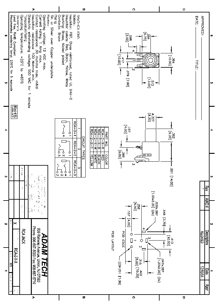 RCA-2-X-X_8208171.PDF Datasheet