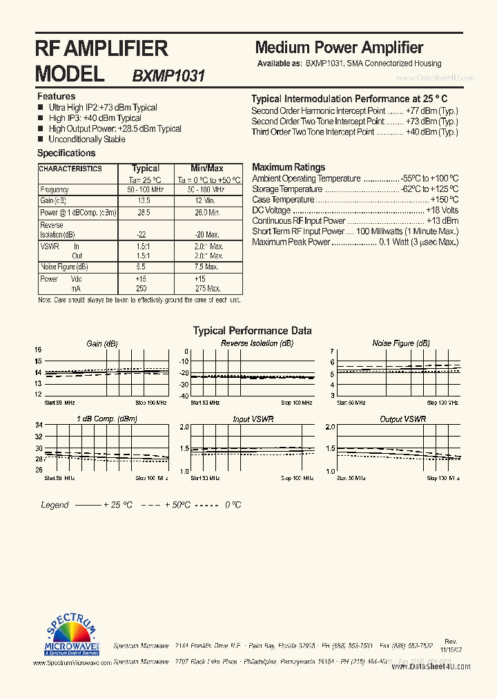 BXMP1031_7839309.PDF Datasheet