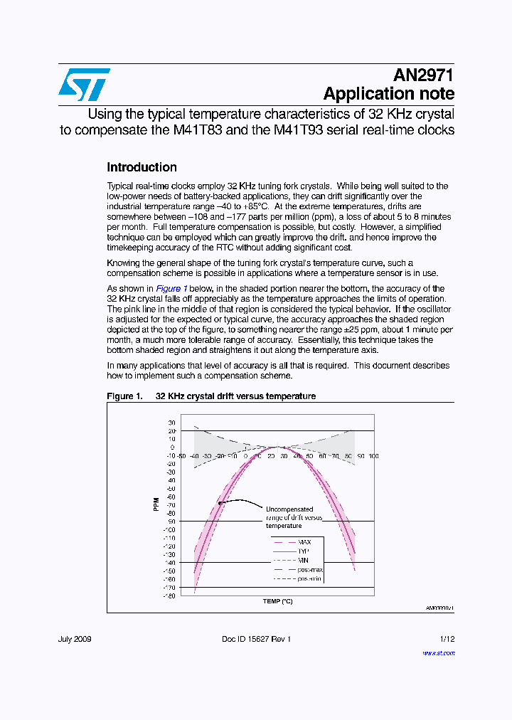 AN2971_8219691.PDF Datasheet