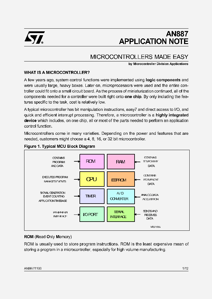 AN887_8219756.PDF Datasheet