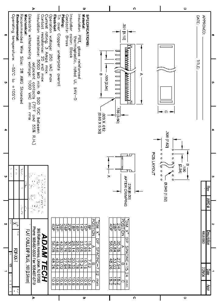 FDP-XX-T_8219855.PDF Datasheet