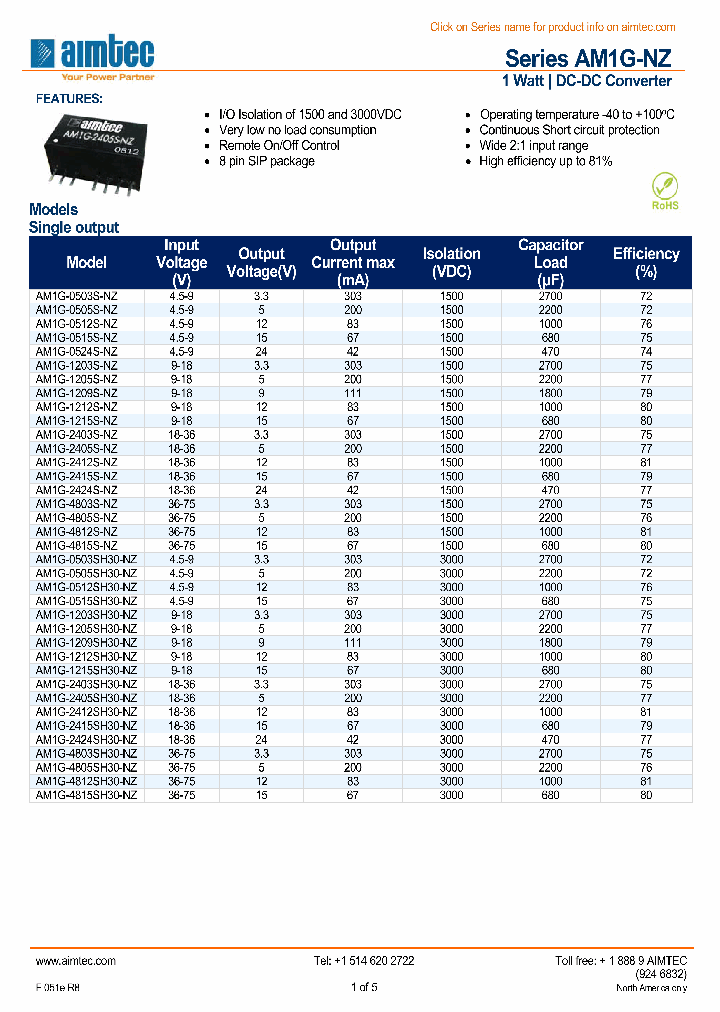 AM1G0512SNZ_8220484.PDF Datasheet