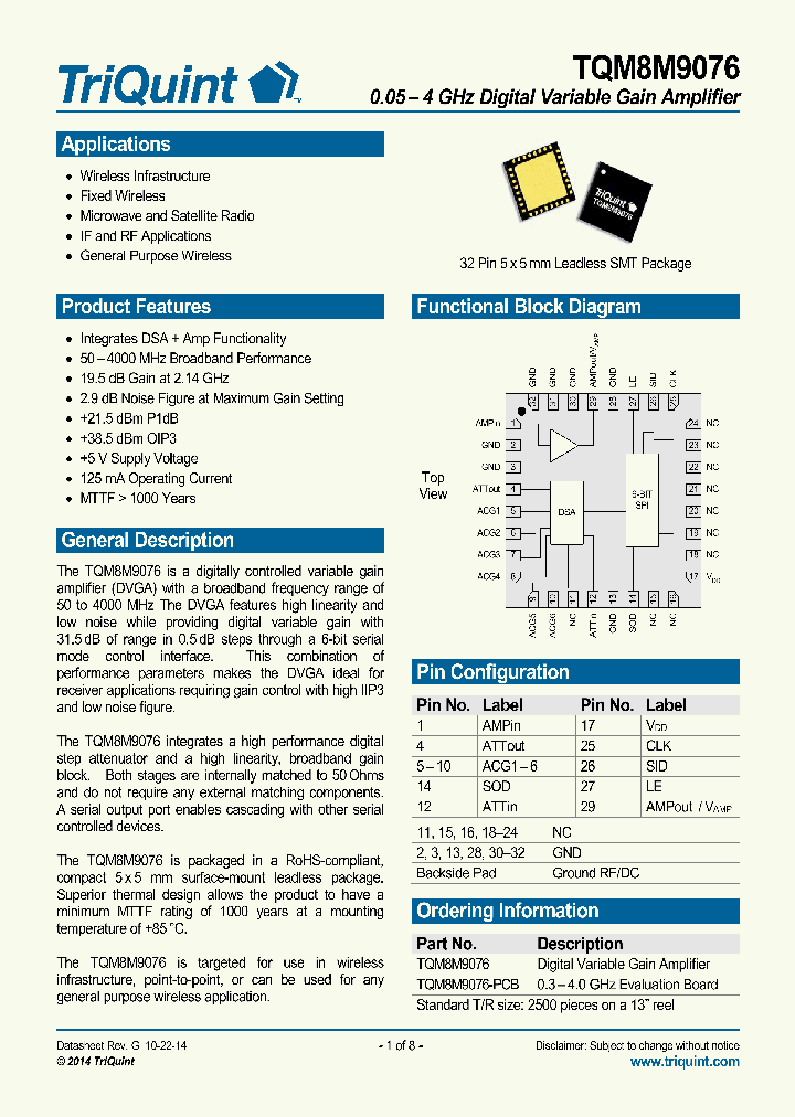 TQM8M9076-15_8220518.PDF Datasheet