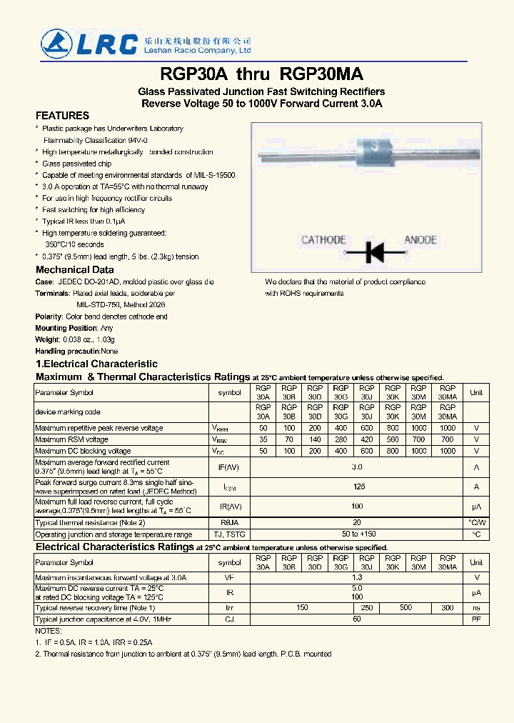 RGP30K_8220705.PDF Datasheet