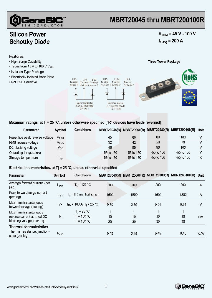 MBRT20080R_8221863.PDF Datasheet