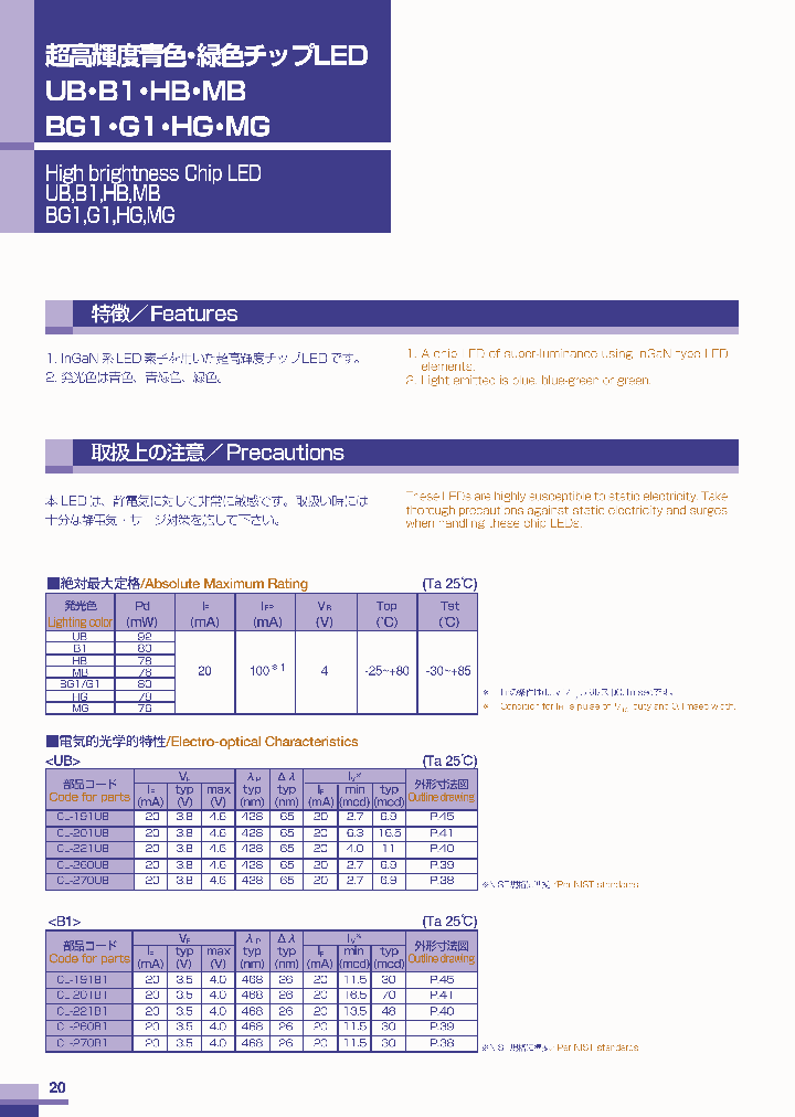 CL-260HG_8223052.PDF Datasheet