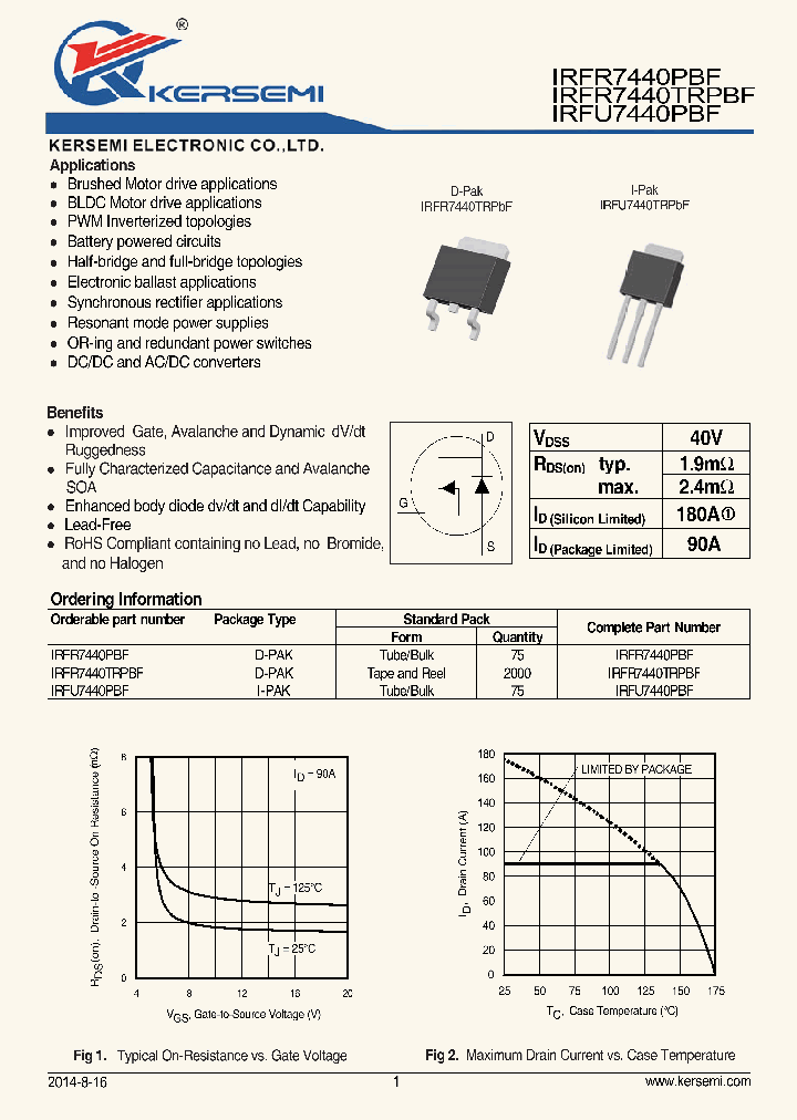 IRFR7440_8224526.PDF Datasheet