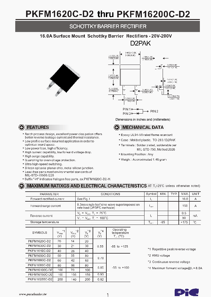 PKFM16200C-D2_8225948.PDF Datasheet