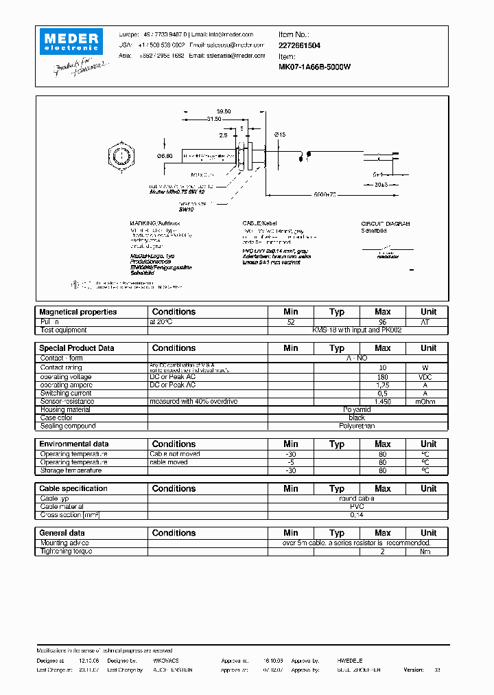 MK07-1A66B-500W_8227075.PDF Datasheet