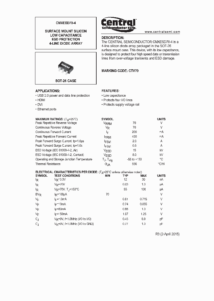 CMXESD70-4_8231662.PDF Datasheet