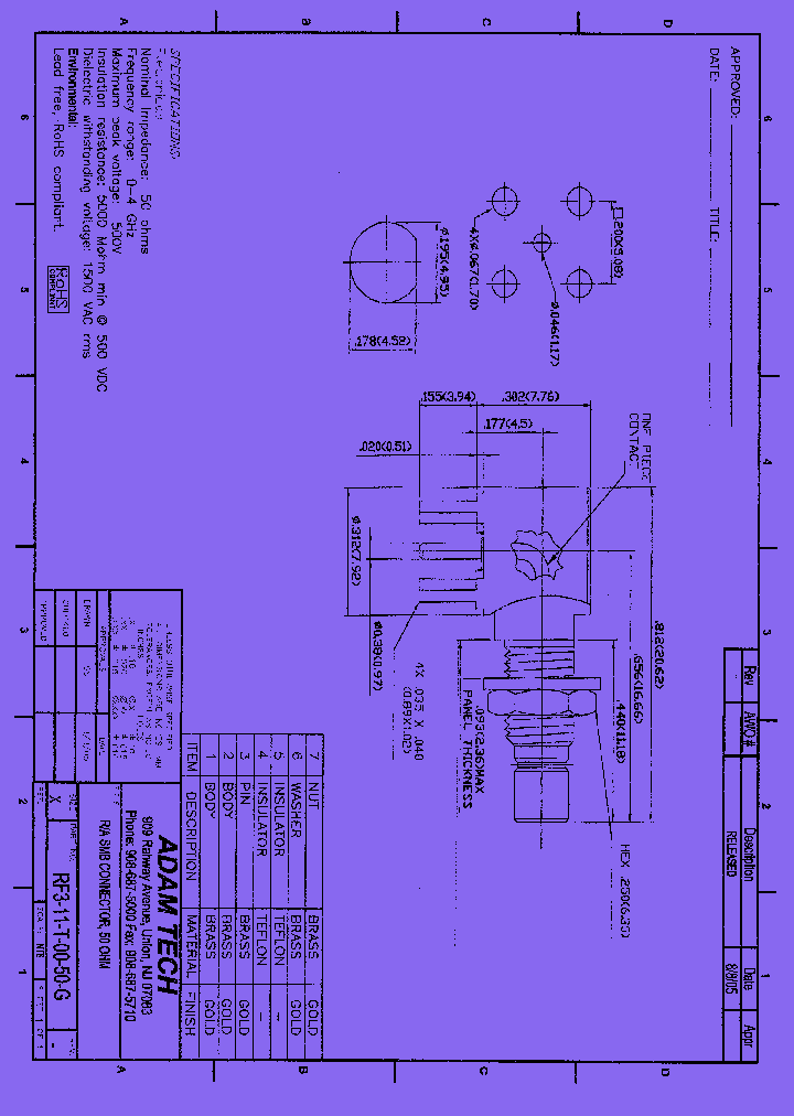 RF3-11-T-00-50-G_8233398.PDF Datasheet