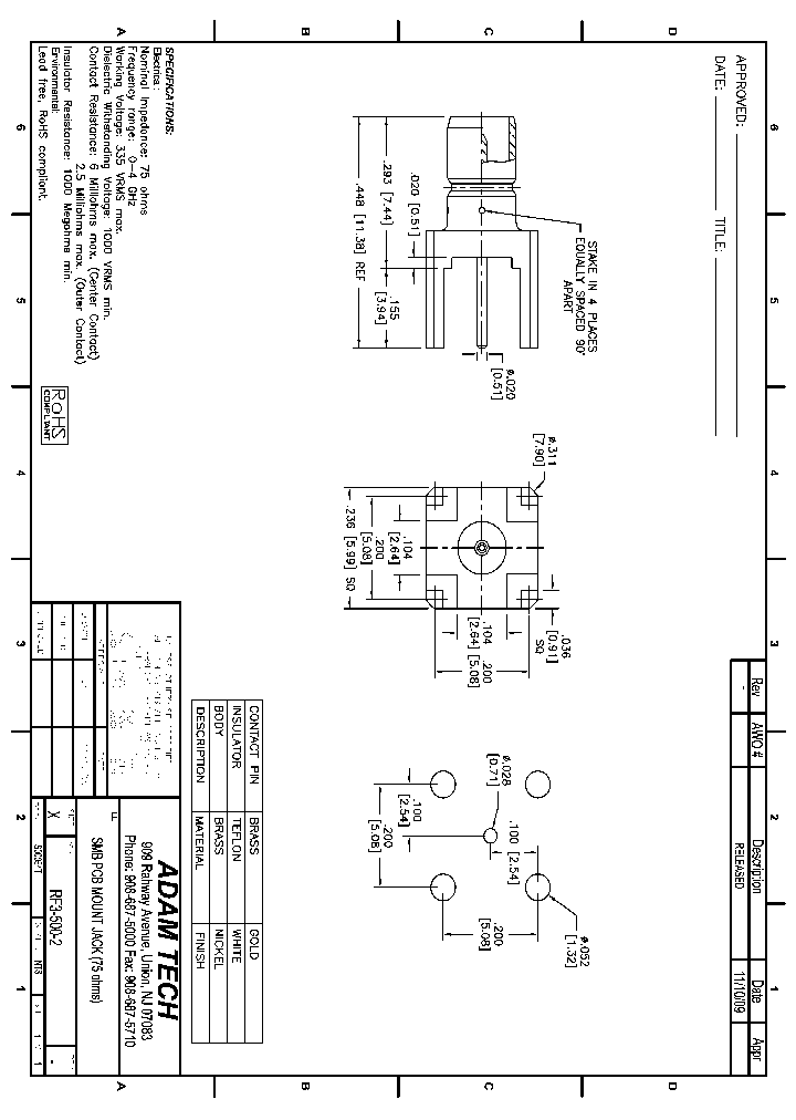 RF3-500-2_8233402.PDF Datasheet