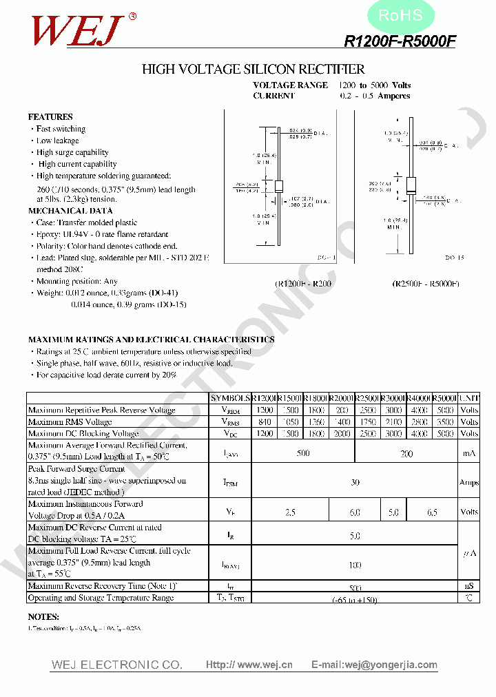 R4000F_8236860.PDF Datasheet