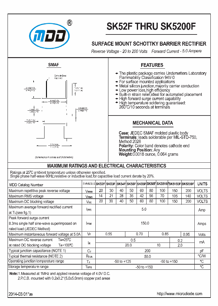 SK5200F_8239355.PDF Datasheet