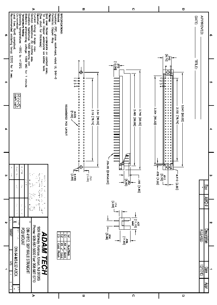 DIN-64-MS-L32-A2CX_8239669.PDF Datasheet