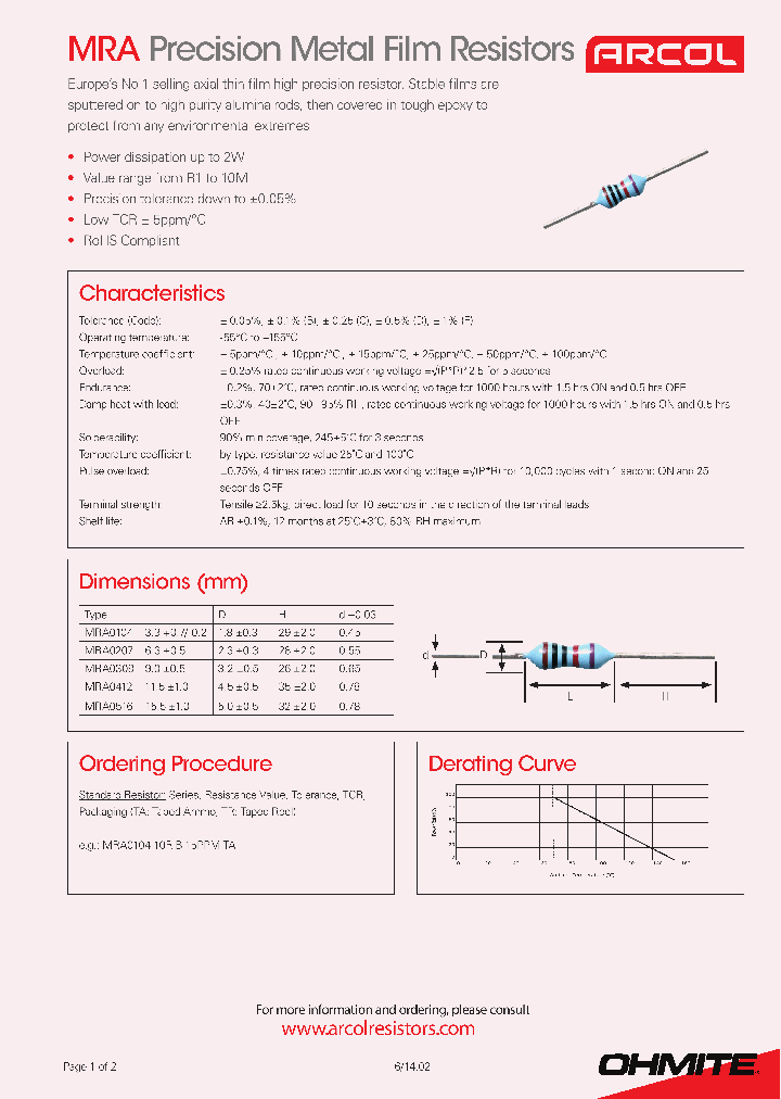 MRA0412_8240757.PDF Datasheet