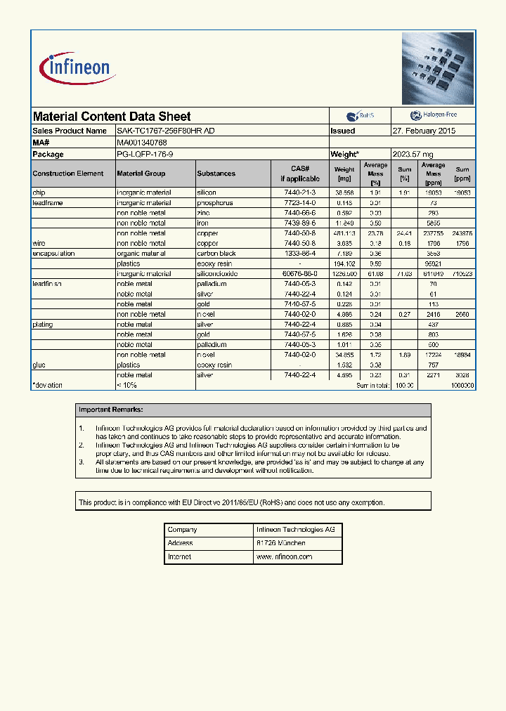 MA001340768_8240851.PDF Datasheet