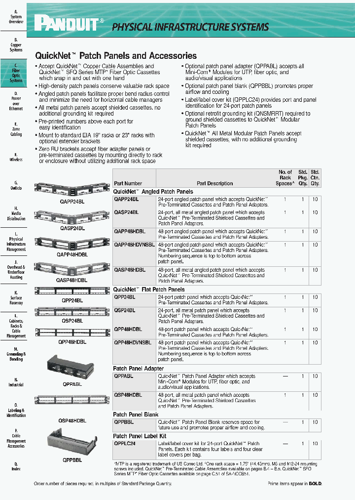 QPP48HDVNSBL_8242102.PDF Datasheet