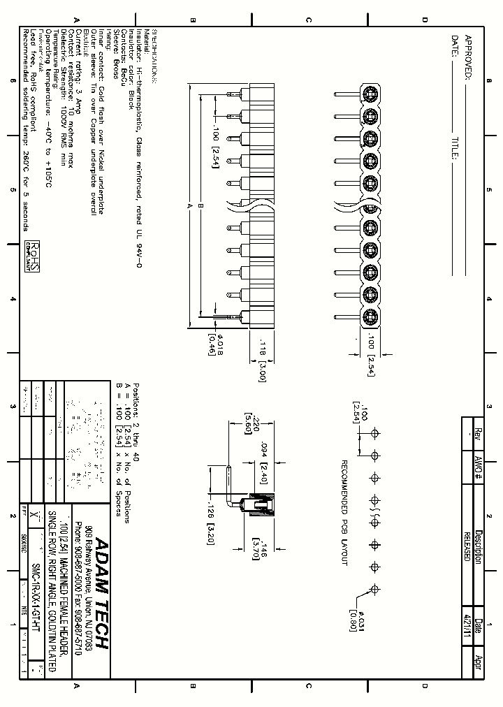 SMC-1R-XX-1-GT-HT_8246519.PDF Datasheet