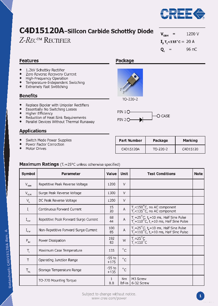 C4D15120A_7848609.PDF Datasheet