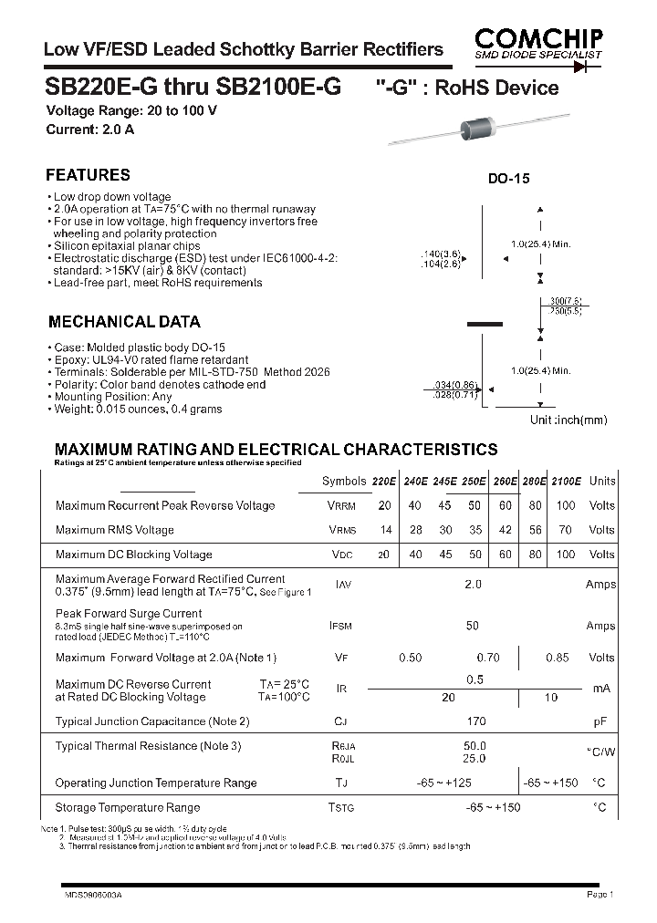 SB260E-G_8247192.PDF Datasheet