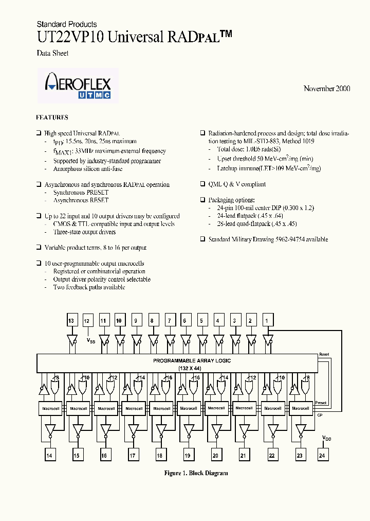 5962H9475407QLC_8247539.PDF Datasheet