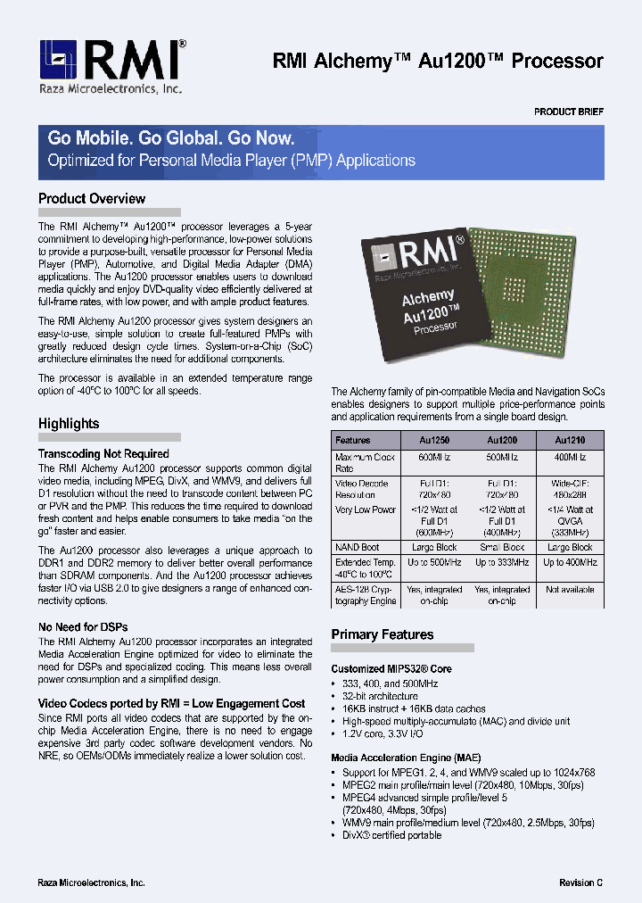 AU1200-400MGD_8247730.PDF Datasheet